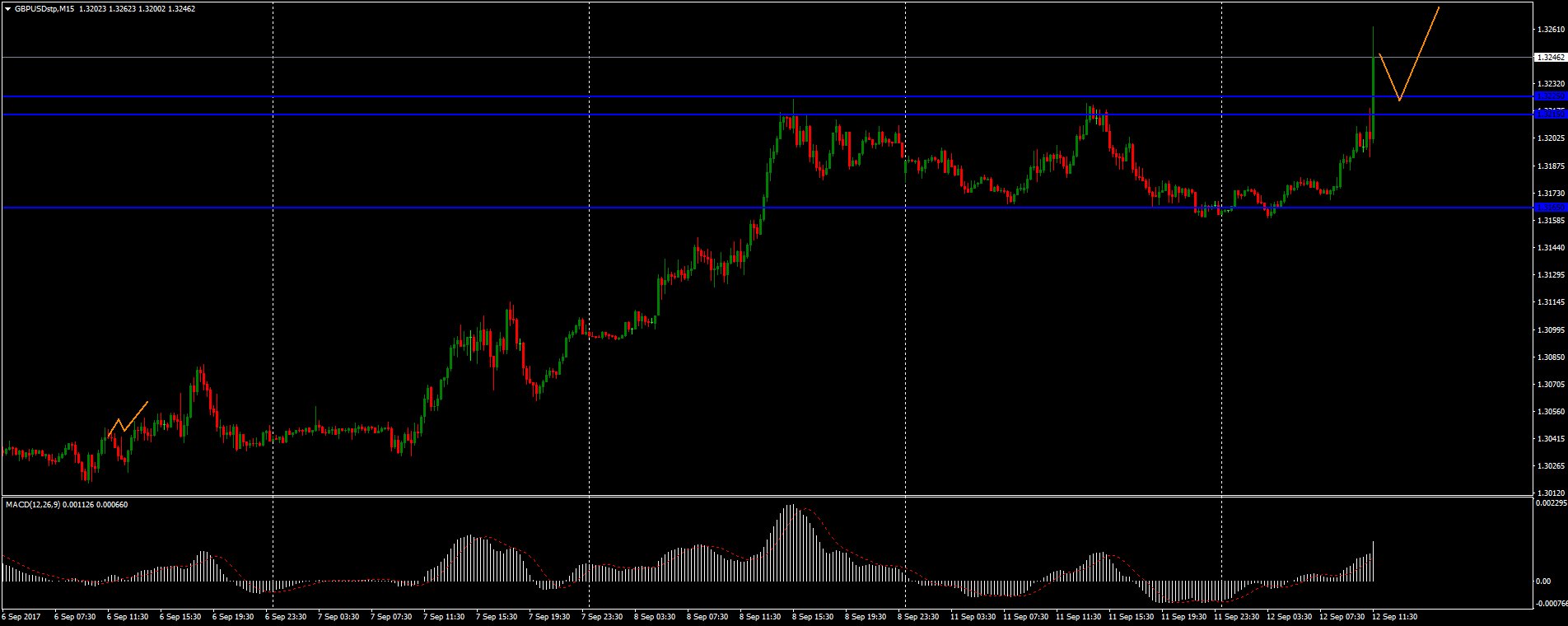 DJgyJXYX0AIv30h.jpg:large