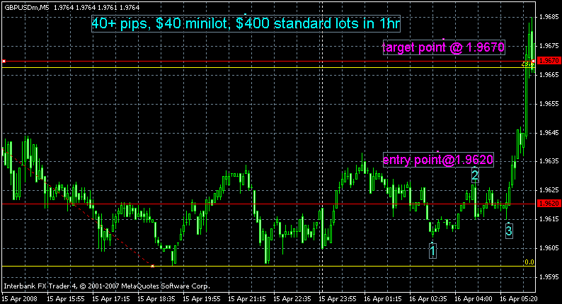 gbpusd12.gif