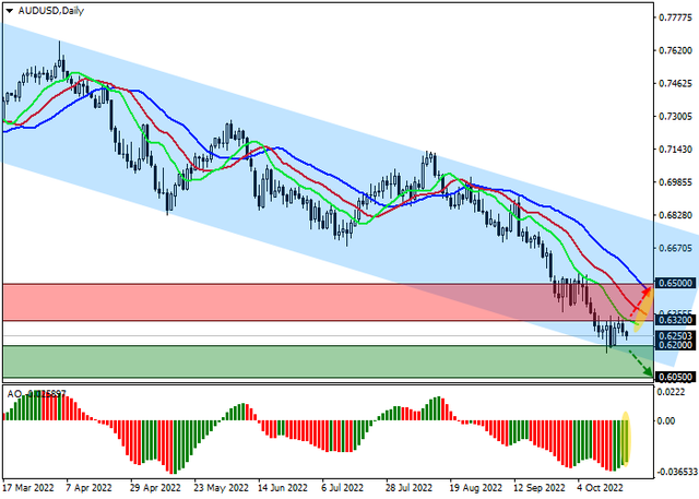 audusd.png