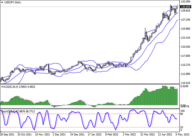 usdjpy-2.png