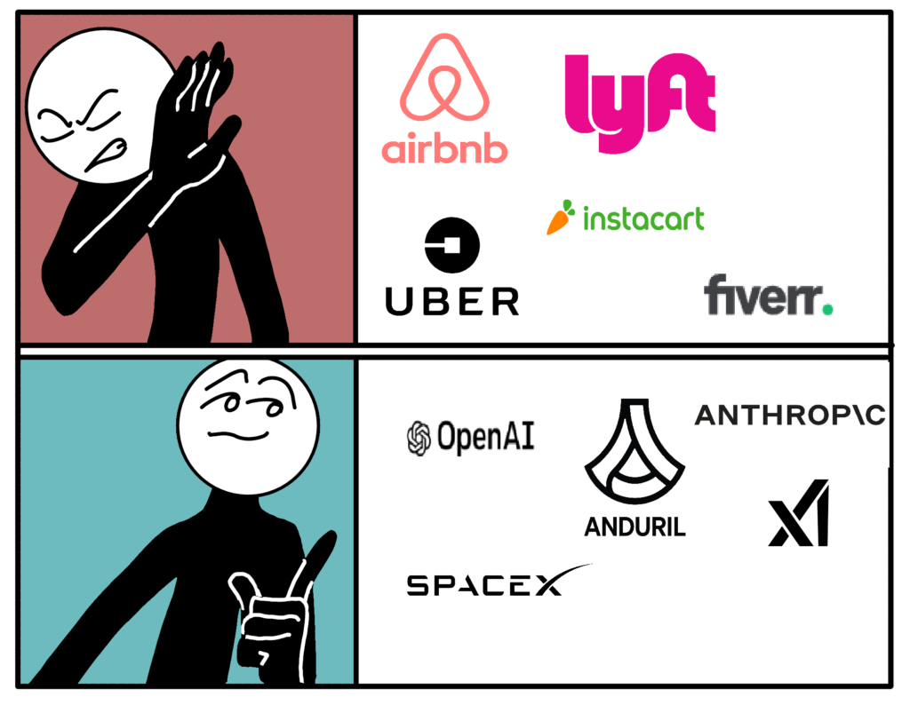 churningandburning.com