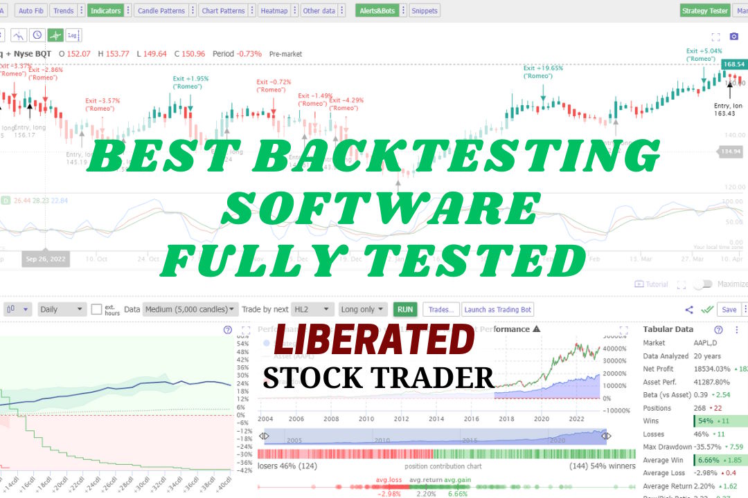 www.liberatedstocktrader.com