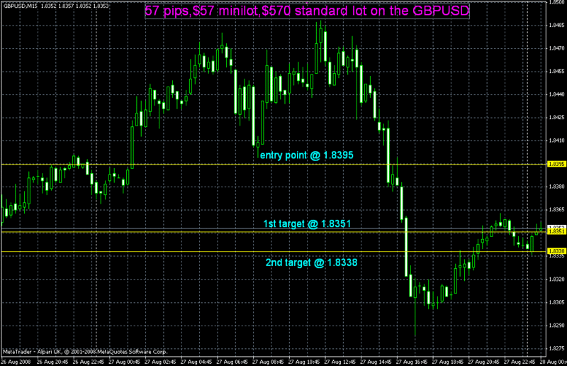 gbpusd13.gif