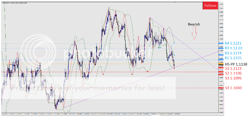 EURUSD21-9_zps3rketc14.png