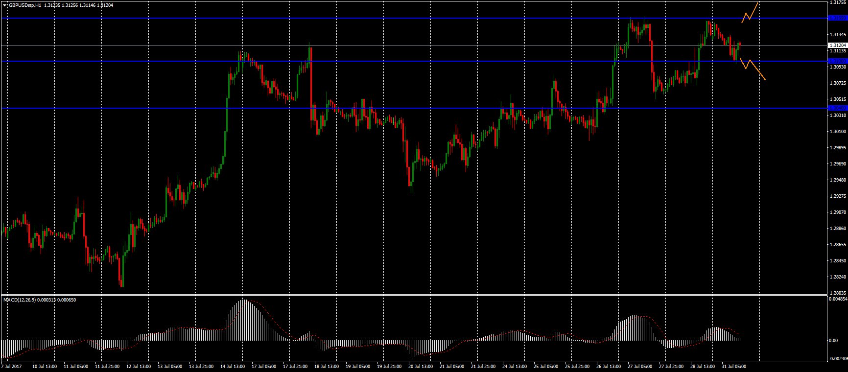 DGD9NGAXYAAm5O-.jpg:large