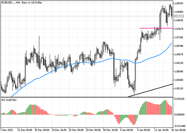 eurusd.png