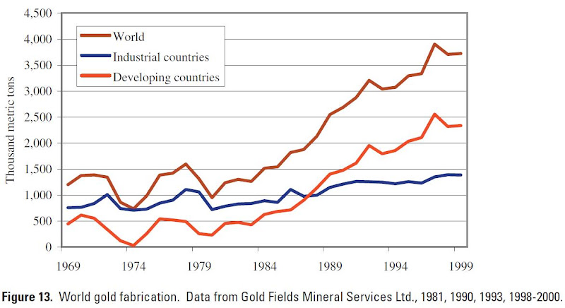 gold+demand+2.jpg