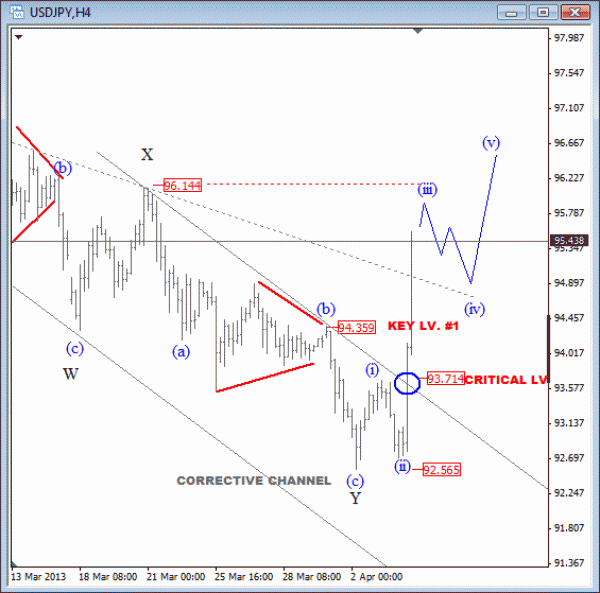 1228usdjpy741_3.gif