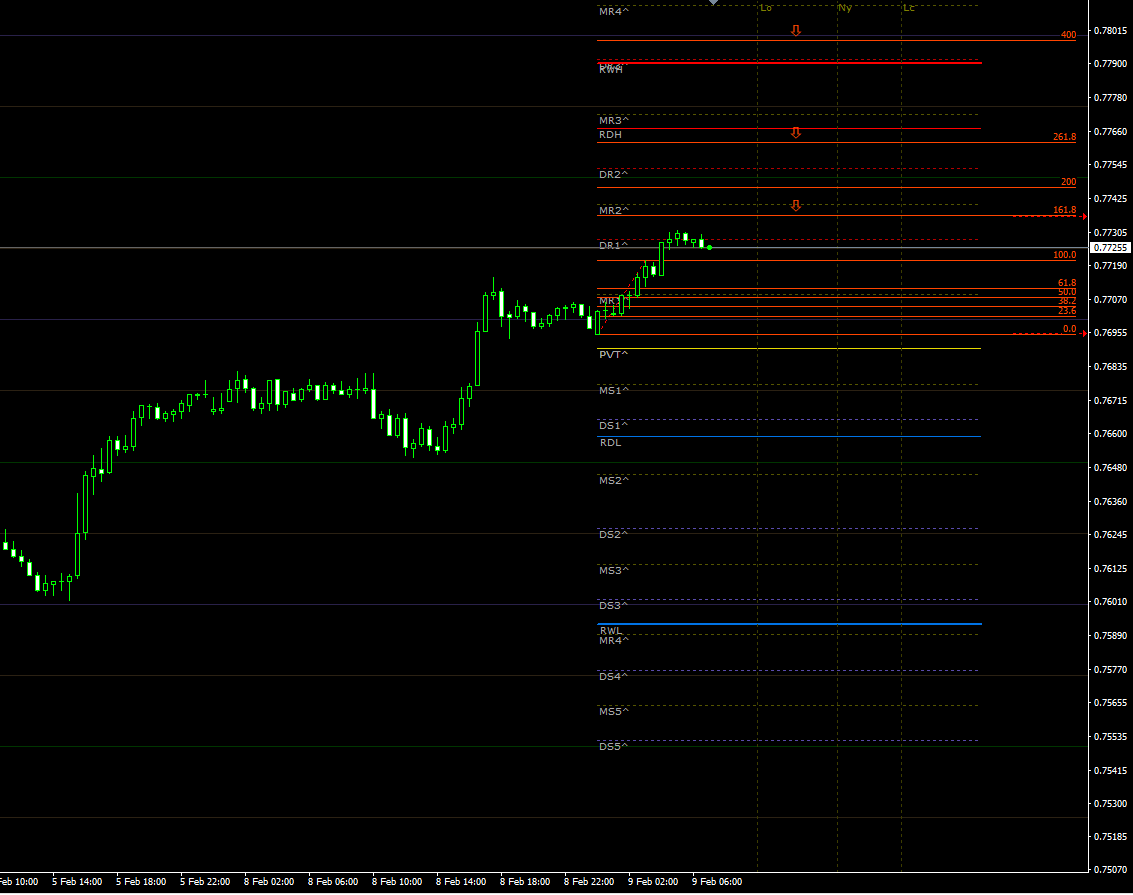 audusd09022021.png
