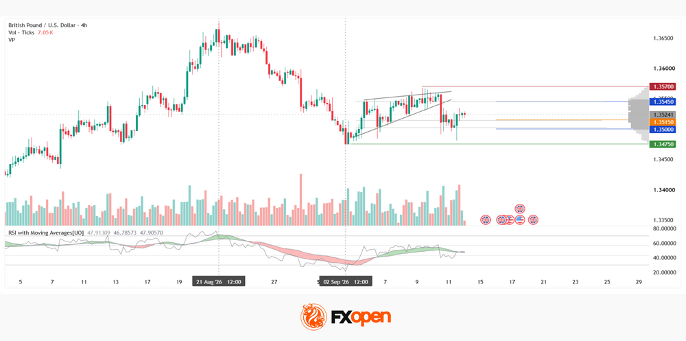 gbpusd.png