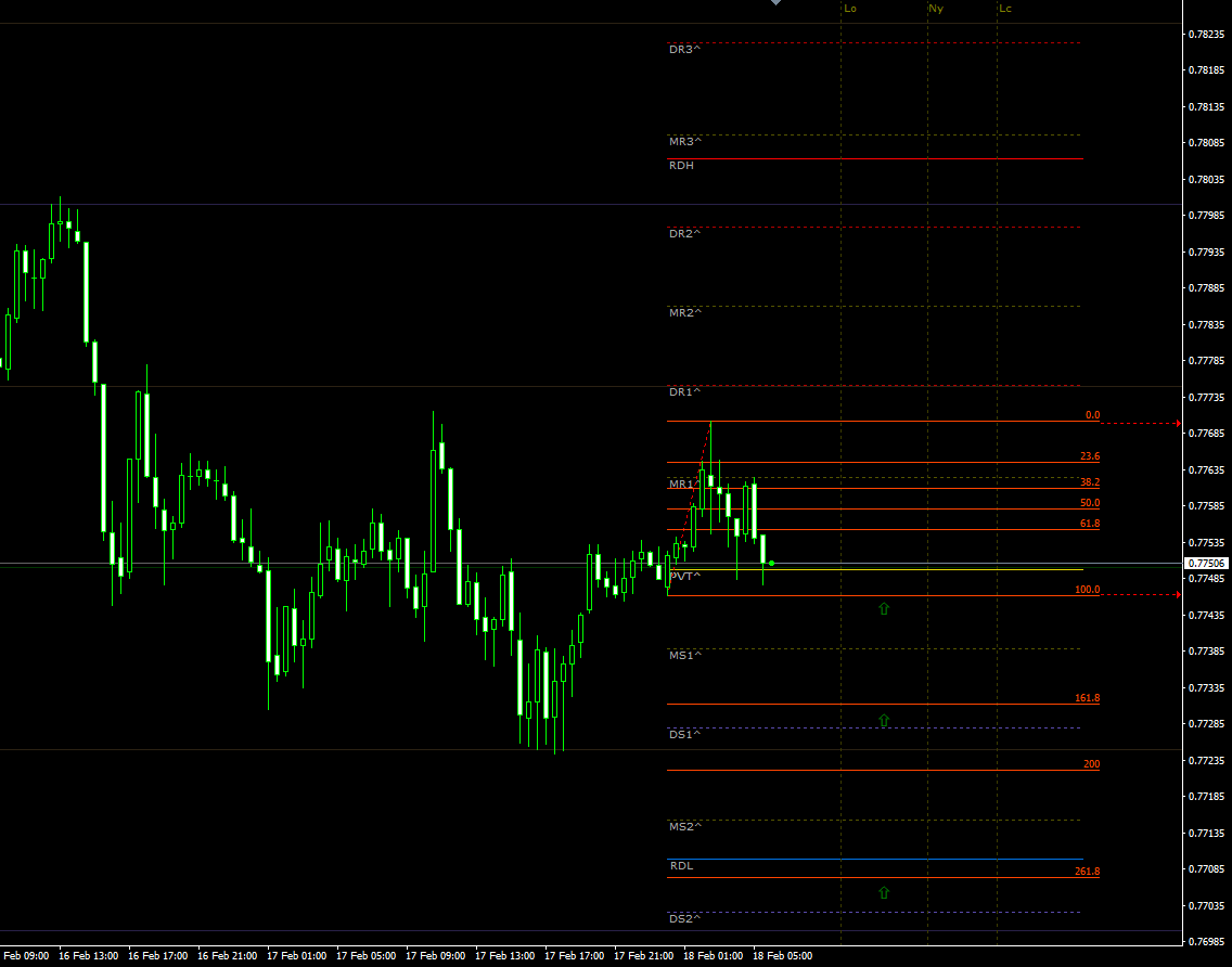 audusd18022021.png