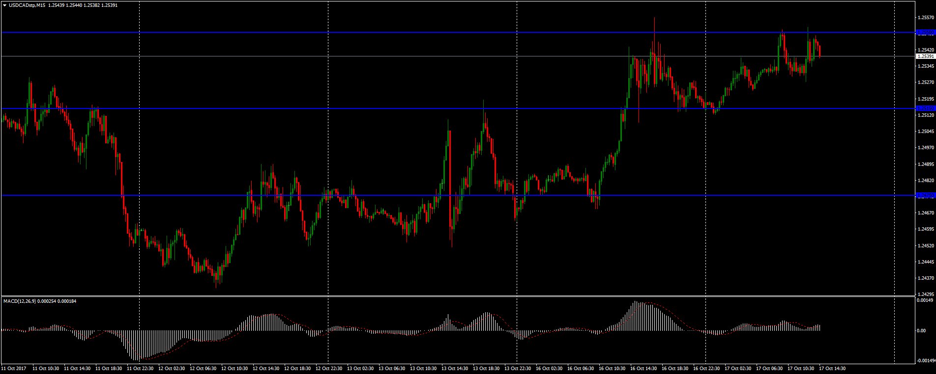 DMVq6AuWsAItYGP.jpg:large