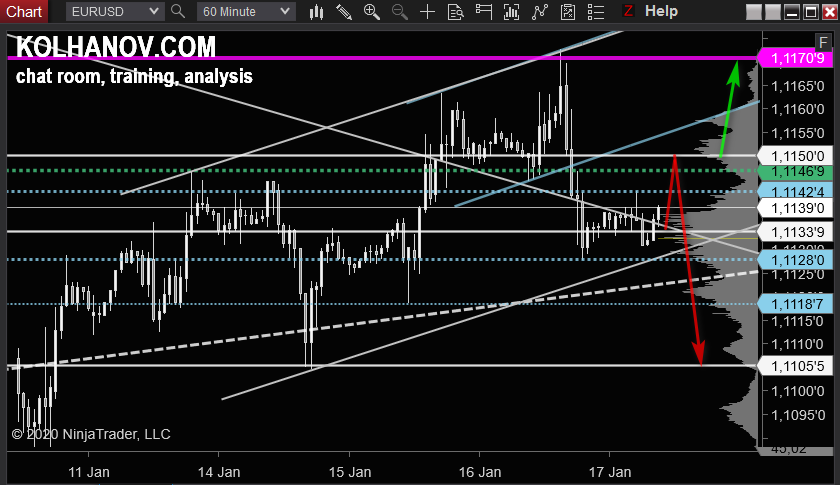 eurusd-h1-spot.png