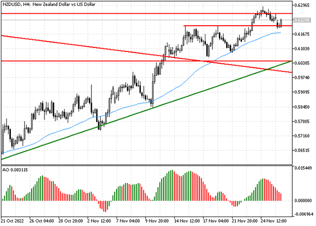 nzdusd-2.png