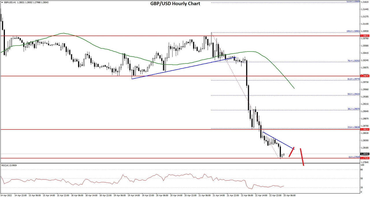 GBPUSD-Chart-3.jpg