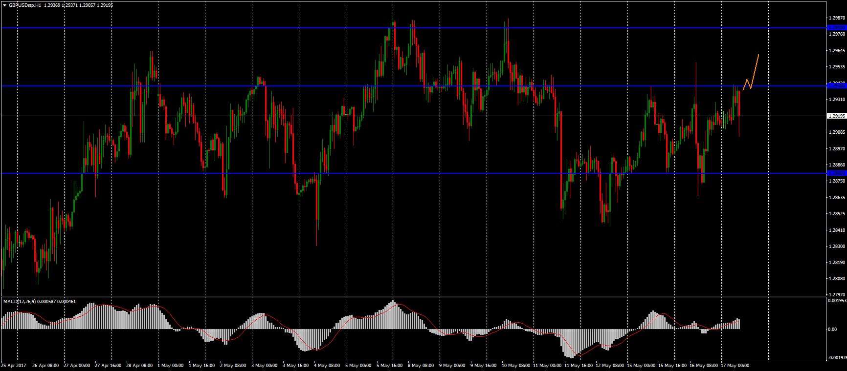 DAAn0aWXcAAhnMK.jpg:large