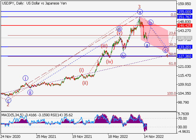 usdjpy-2.png