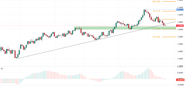 gbpusd-1.png