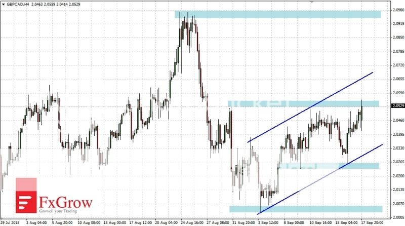2015-09-18_analiza_GBPCAD-H4_zpsbqyxb6ik.jpg