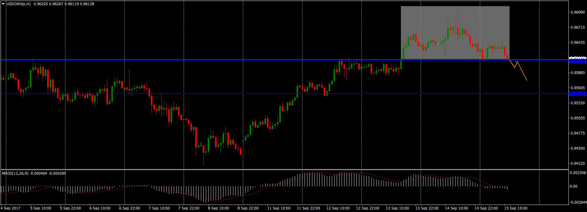 DJwQG1EW4AA8Hex.jpg:large