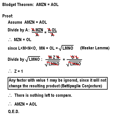 blodgettheoremaolamzn.gif