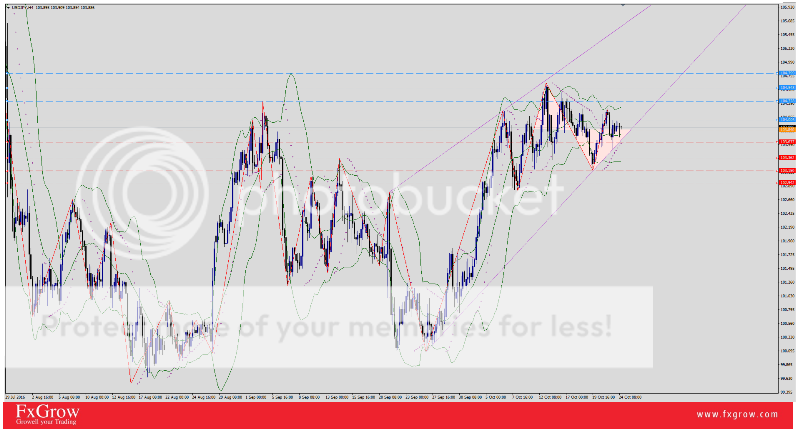 usdjpy24_zpsl6vf6vbp.png