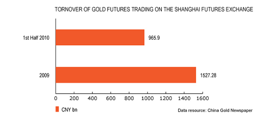 gold-trade.jpg