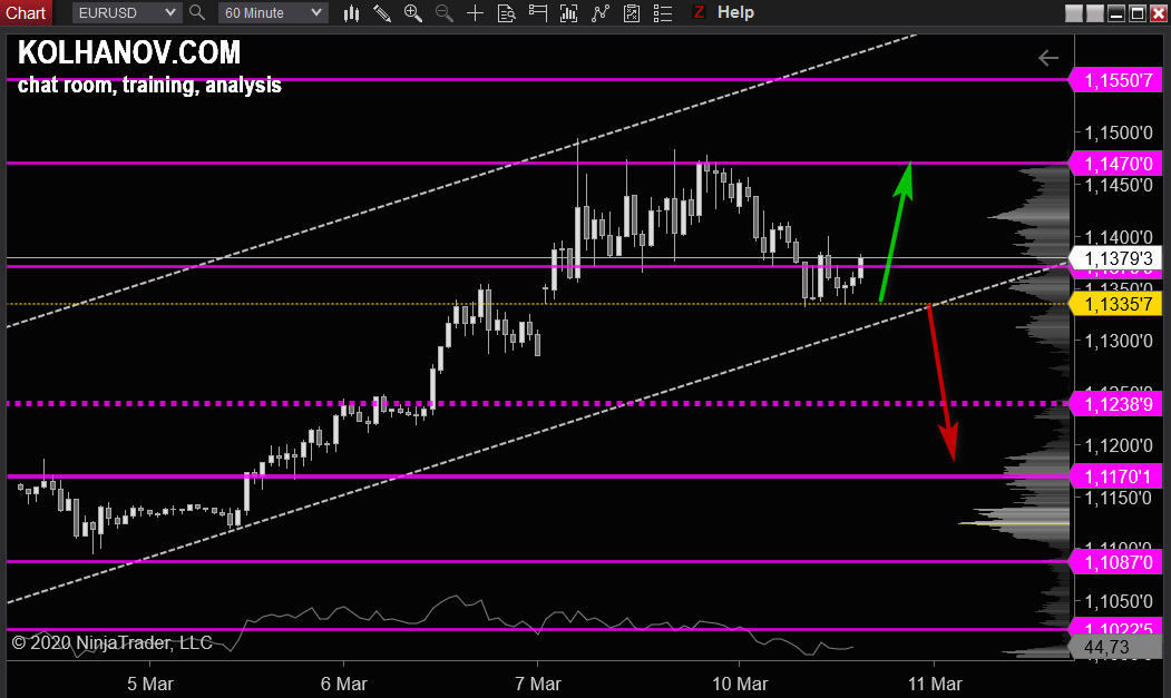 eurusd-spot-daily-4.png