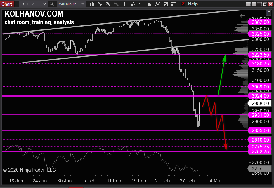 es-weekly.png