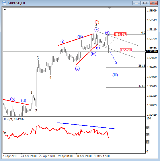 gbpusd764_4(1).gif