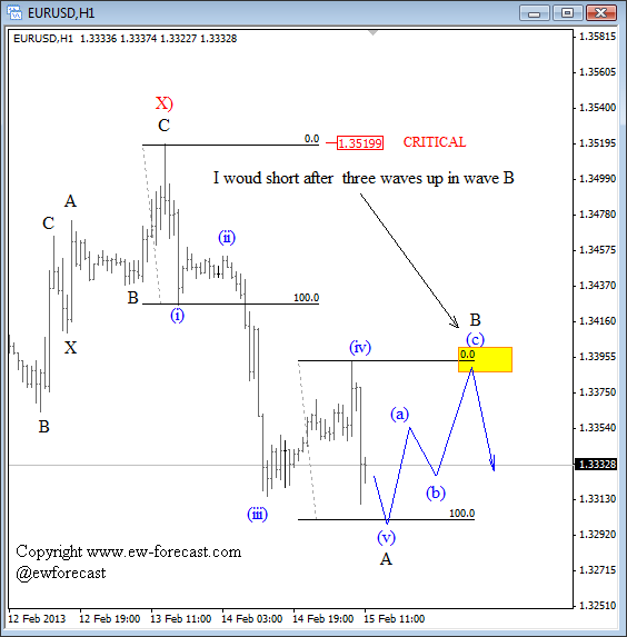 eurusd707_4(2).gif