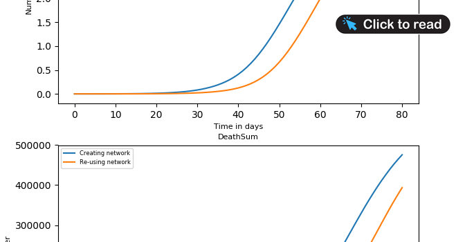 lockdownsceptics.org