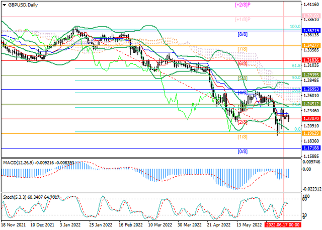 gbpusd.png