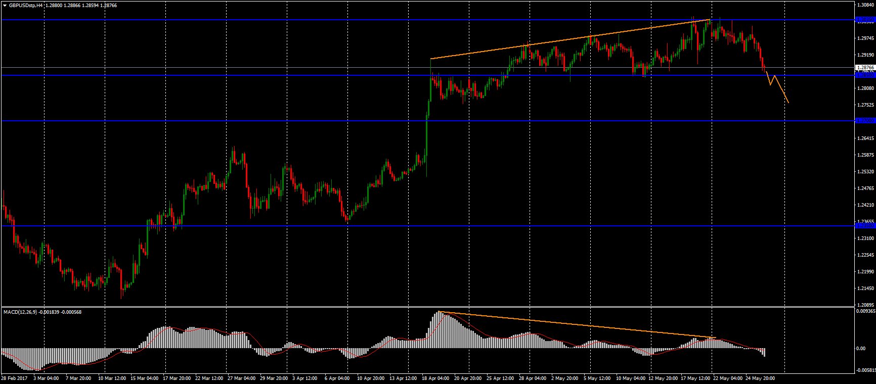 DAvJbpwW0AA6vIZ.jpg:large