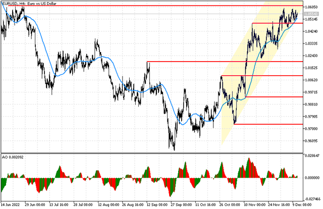 eurusd.png