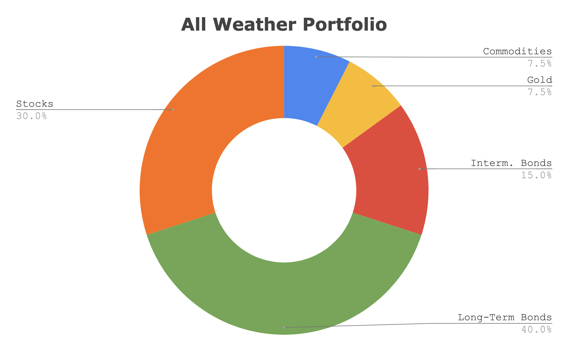 www.optimizedportfolio.com