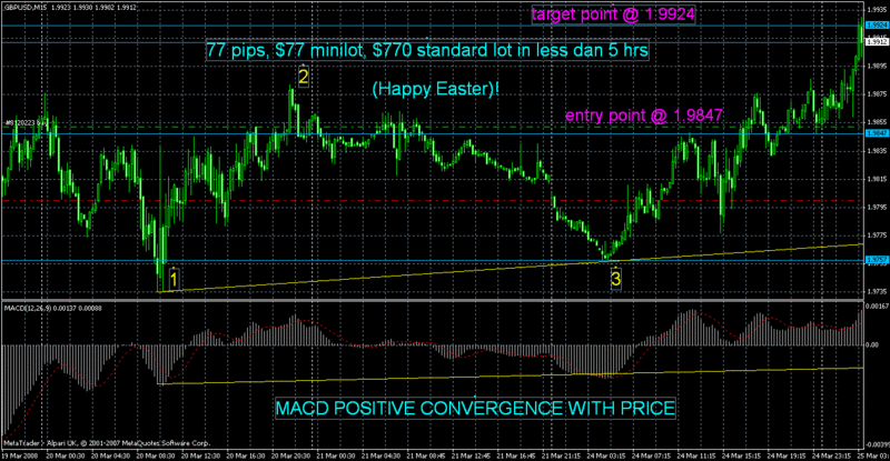 77pips10.gif