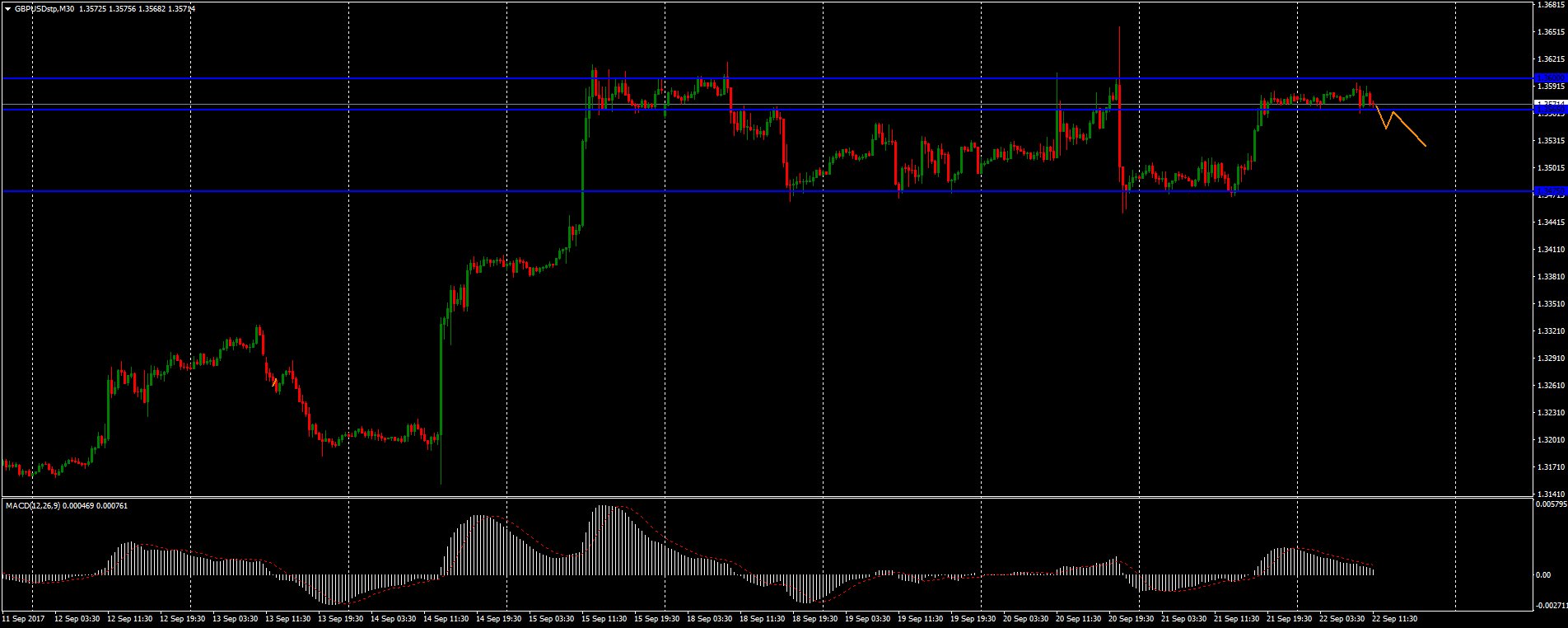 DKUUCS7XcAA9W-0.jpg:large