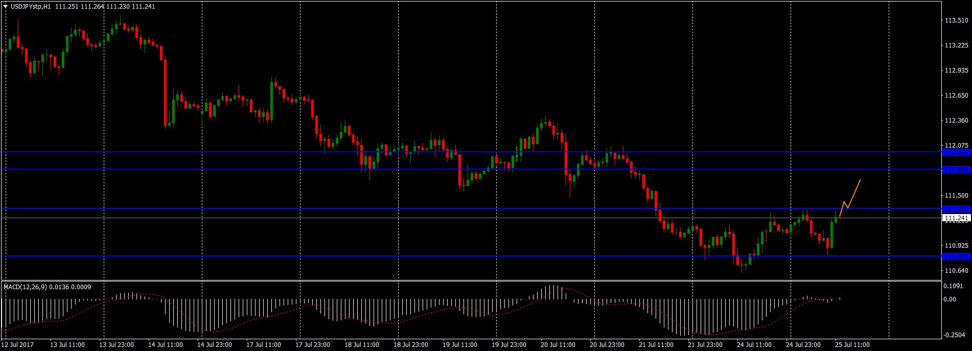 DFkgYmaW0AA4u4y.jpg:large