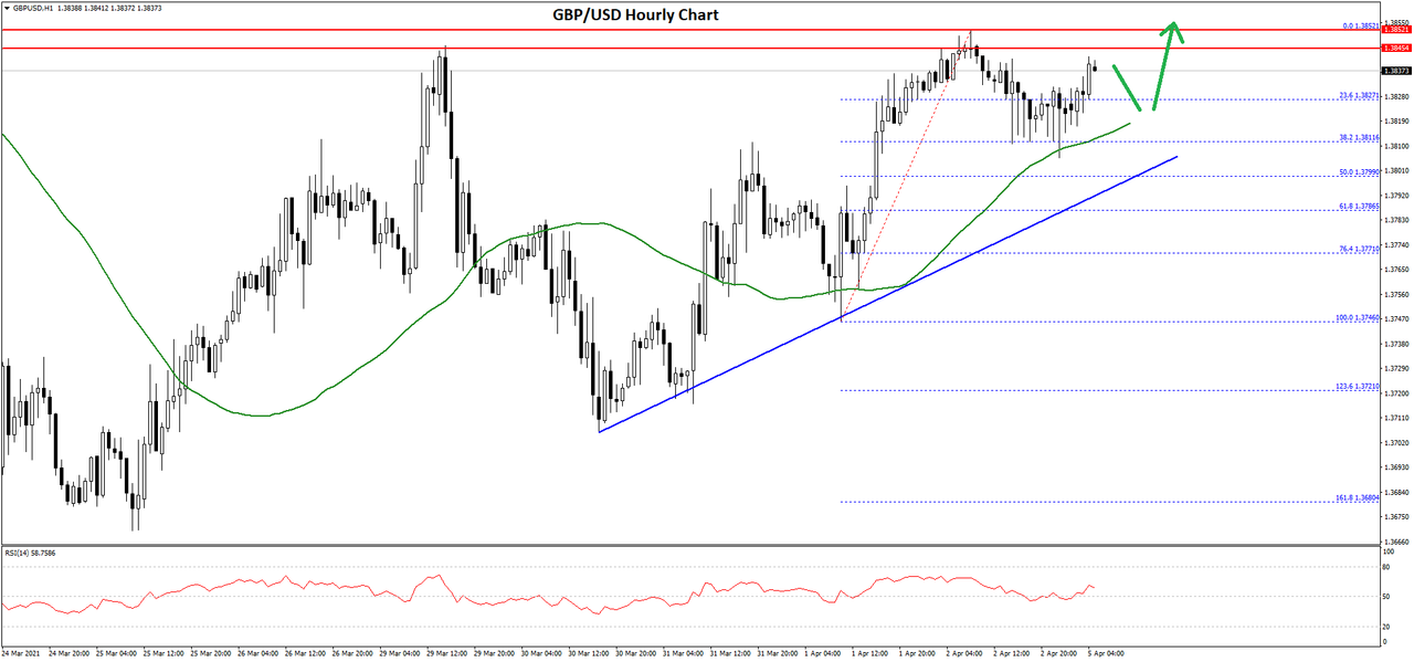 gbpusd-chart.png