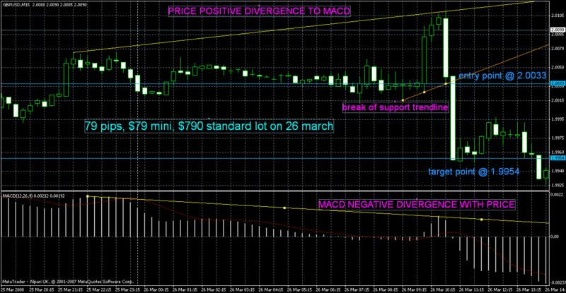 79pips10.gif