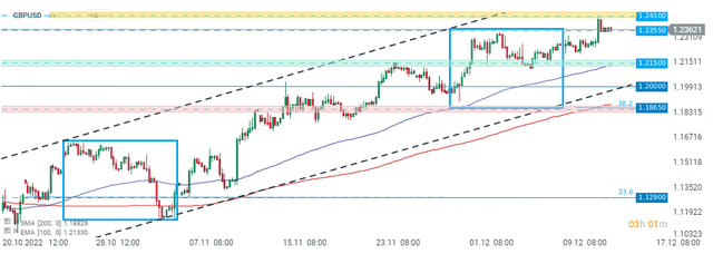 gbpusd.png