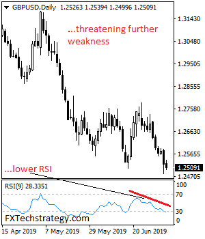 GBPUSD%202051.png