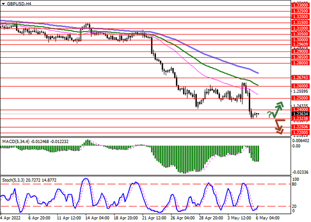 gbpusd-1.png