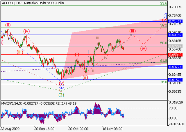 audusd.png