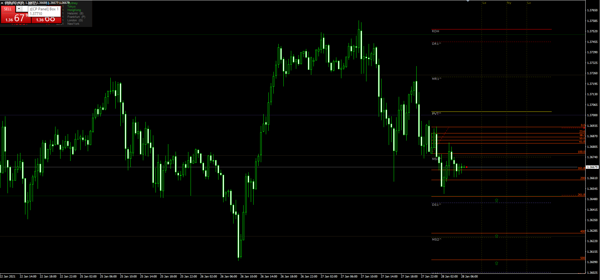 gbpusd28012021.png