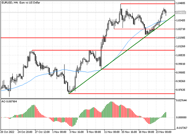 eurusd-n.png