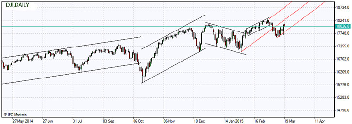 DJI.z.19.03.2015.jpg