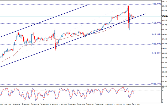 usdjpy.png