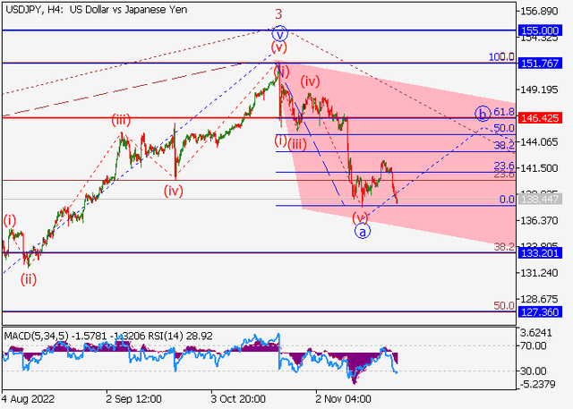 usdjpy.png